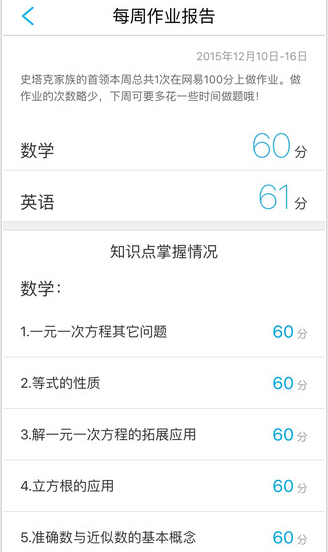 网易100分app怎么样 网易100分如何用
