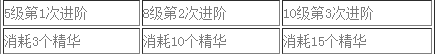 梦幻西游手机游戏风袋那个属性好 梦幻西游手机游戏风袋进阶成效两仪四象属性全方位分析