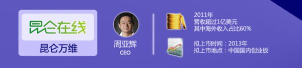 网页游戏七君子今年拟排队上市,了解都有 什么么?
