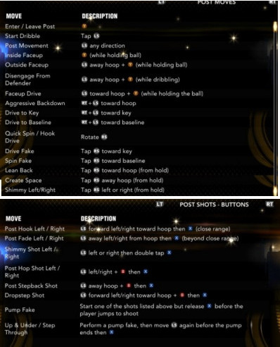 nba2k13键盘怎么样操作 详细操作攻略