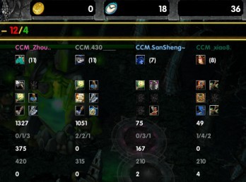 dota ccm养人事件 大师队也会犯规?