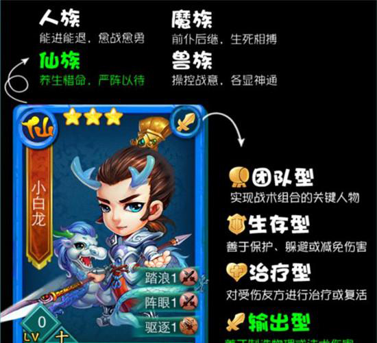 迷你西游强力高输出卡牌分析攻略 有什么卡牌厉害?