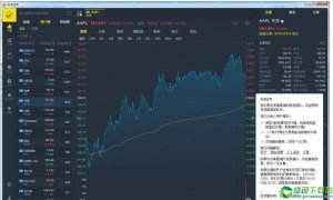 老虎证券(Tiger Trade) v3.0.4.406官方版