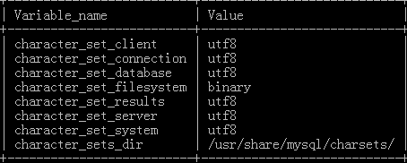 Mysql在debian 系统中不可以插入中文的终极解决方法