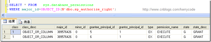 MS SQL数据库如何 批量给存储过程/函数授权呢?