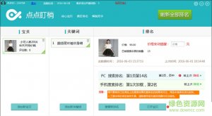 点点盯梢(淘宝门店运营助手) v1.0 官方版