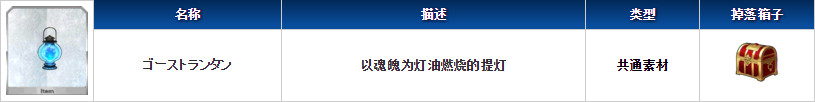 命冠位指定鬼灯笼在哪刷 FGO国服鬼灯笼哪儿多
