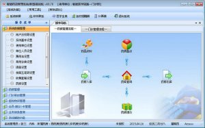 智能新型药店管理系统