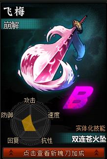死神狂潮攻略(下):活动所出的武器详细情况