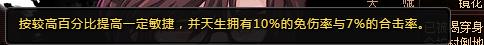 死神狂潮攻略(上):活动所出的人物角色详细情况
