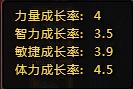 死神狂潮攻略(上):活动所出的人物角色详细情况