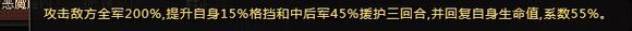 死神狂潮攻略(上):活动所出的人物角色详细情况