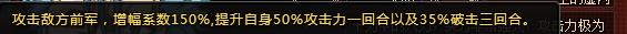 死神狂潮攻略(上):活动所出的人物角色详细情况
