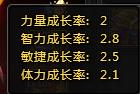 死神狂潮攻略(上):活动所出的人物角色详细情况