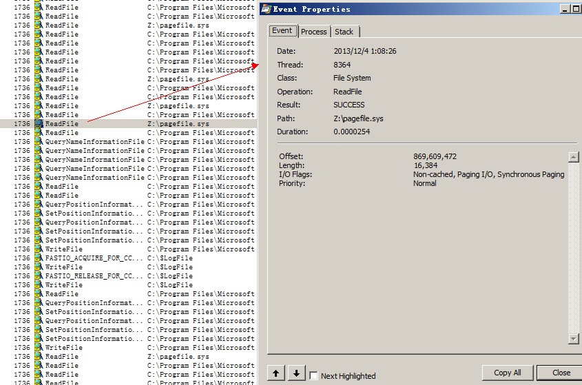 用Process Monitor来监视SQLSERVER的logwrite大小