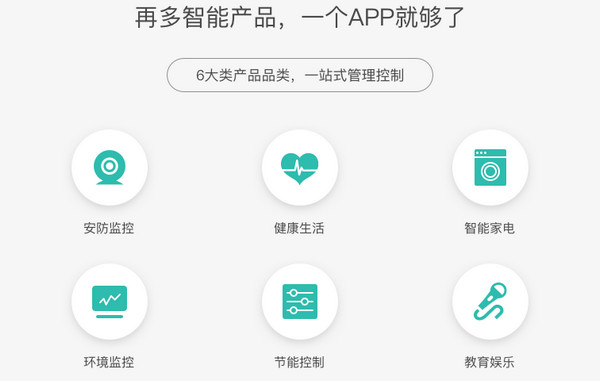 移动和家亲值得入手吗 移动和家亲有什么用处