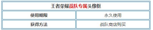 王者荣耀战队专用头像框如何获得 战队专用头像框获得办法介绍