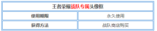王者荣耀战队专用头像框如何获得 战队专用头像框获得办法介绍
