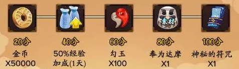 阴阳师新年祭召回好友活动奖励一览 召回好友活动积分奖励表