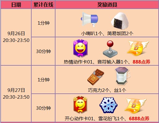 炫舞年代9.26-9.27整点在线 7776点券+永久宝儿套装+非卖发型免费送不停