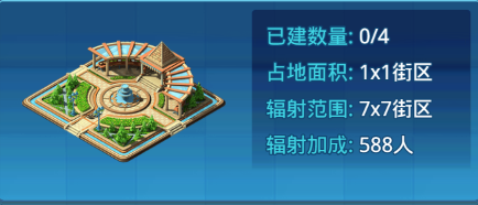 大有钱人3公益建筑如何布局 音乐喷泉高收益布局策略