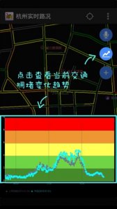 杭州实时路况iphone版 v4.2.0 官方ios手机版