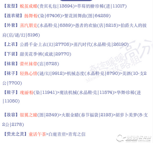 奇迹暖暖18支3如何搭配 公主级18支3S搭配攻略