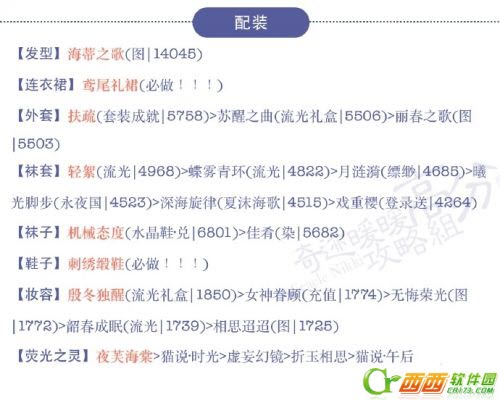奇迹暖暖18|2少女级如何搭配 18|2少女级高分攻略