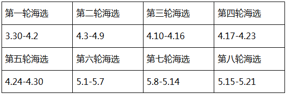 cf手机游戏第三届全国高校联赛如何报名 第三届cf手机游戏全国高校联赛活动详细情况