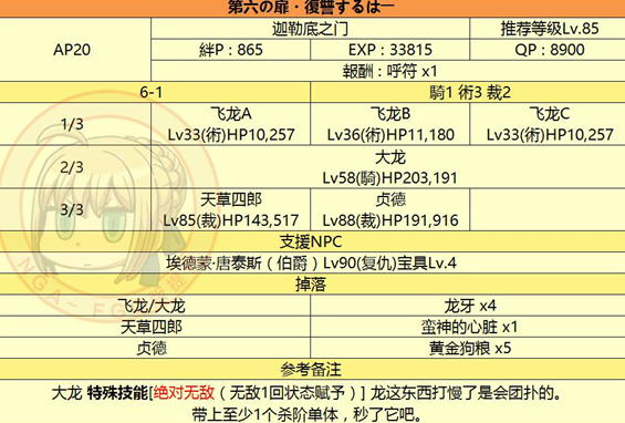 FGO监狱塔第六关通关攻略 监狱塔第六关平民阵容推荐