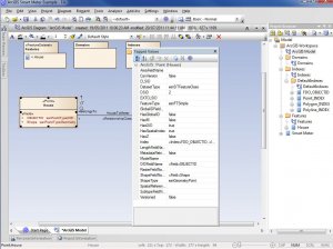 UML软件开发与建模工具Enterprise Architect