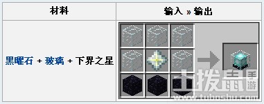 我的世界下界之星如何合成 我的世界下界之星如何使用