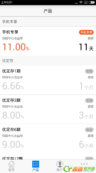 麻袋投资理财收益高吗 麻袋投资理财收益如何
