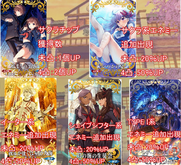 FGO樱花芯片如何刷 樱花芯片加成礼装/从者一览