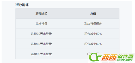 百度浏览器如何免费获得兑换京东满减折扣券 百度浏览器兑换京东满减折扣券办法