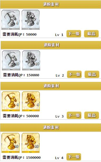 fgo帕森莉普满破素材有哪些 fgo帕森莉普满破素材大全