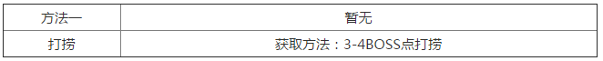 碧蓝航线赤城怎么样 碧蓝航线赤城技能属性一览