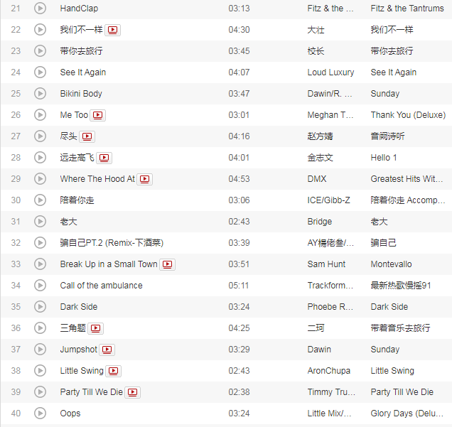抖音最热门100首歌曲有什么 抖音最热门100首歌曲排名介绍