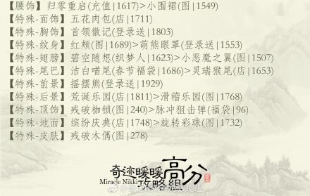 奇迹暖暖热情啦啦队高分搭配助手 奇迹暖暖轻便的衣服高分攻略组