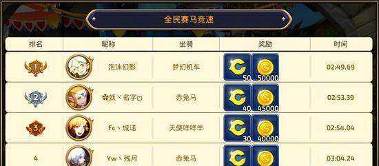 龙之谷手机游戏趣味赛马如何玩 趣味赛马活动有哪些奖励