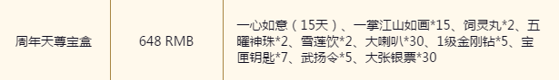倩女幽魂手机游戏一心如意坐骑如何获得 一心如意坐骑获得办法攻略