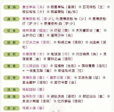 奇迹暖暖网盟委托9|6高分如何搭配 网盟委托9|6高分搭配推荐
