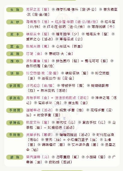 奇迹暖暖网盟委托9|6高分如何搭配 网盟委托9|6高分搭配推荐
