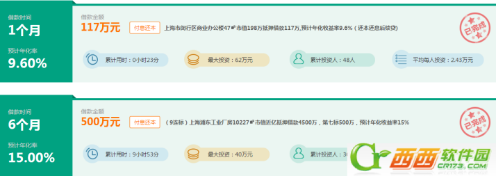 钱多多投资理财如何 钱多多投资理财收益高吗