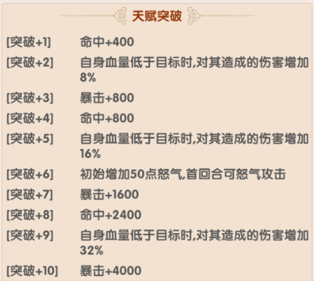 还珠格格手机游戏小邓子如何 小邓子技能属性一览