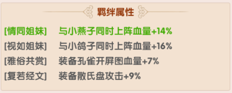 还珠格格手机游戏彩霞如何 彩霞技能属性一览