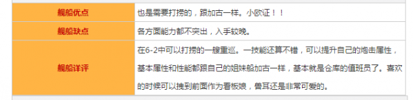 碧蓝航线古鹰如何玩 碧蓝航线古鹰玩法攻略