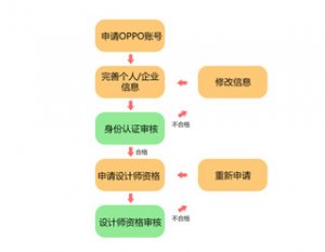 oppo主题商店国际版(Theme Store) v17.0.6